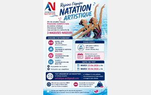 Test Natation Artistique